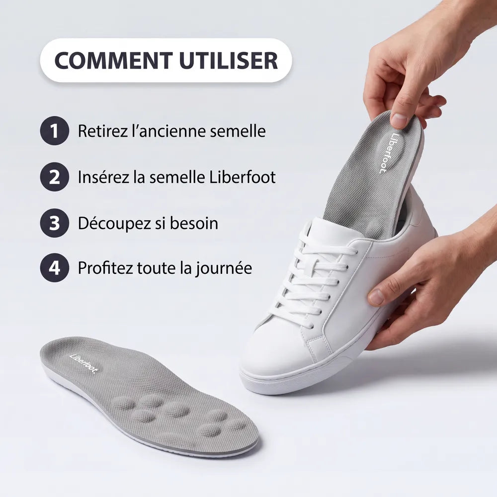 Semelles Confort & Amorti – Soutien Plantaire